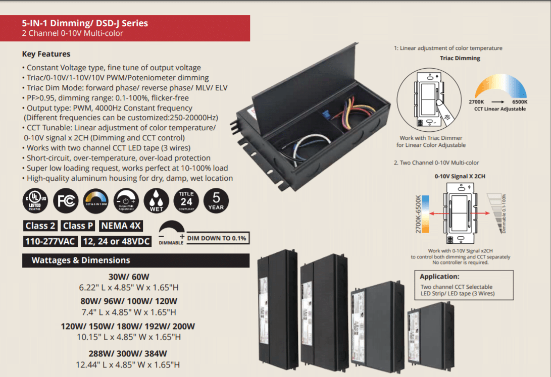 Application scenarios of the DUAC/0-10V dimming power supply - DSD series multifunctional products(pic2) DSD-1-tuya.png