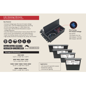 ‌TRIAC/0-10V Dimmable Power Supply - Demi VRA Series Adjustable Output Voltage Product Application S